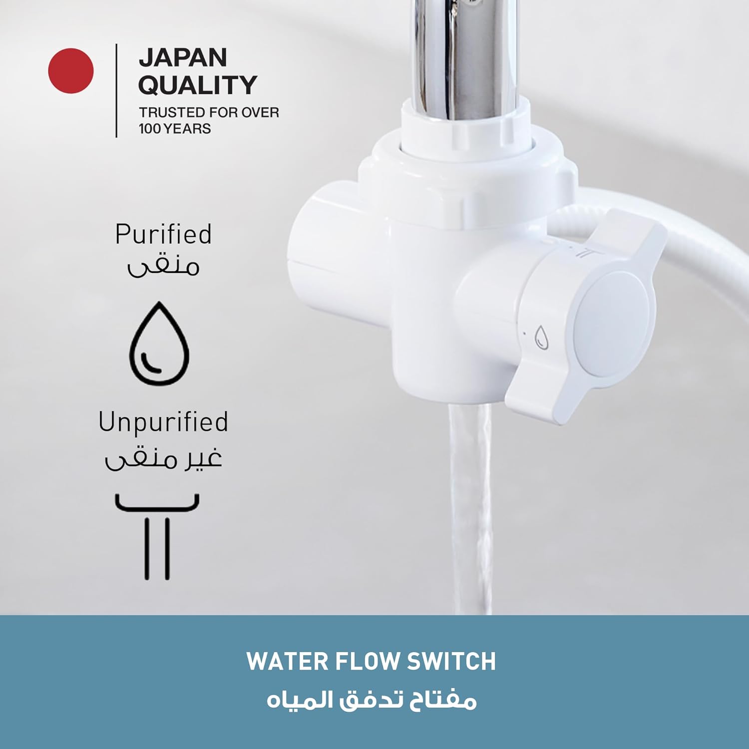 غيار فلتر مياه - سعة 12,000 لتر، تدفق 6 لتر/دقيقة - Blanco