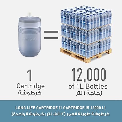 منقي مياه TK - CS200 من باناسونيك، خرطوشة سعة 12000 لتر - ابيض - Blanco